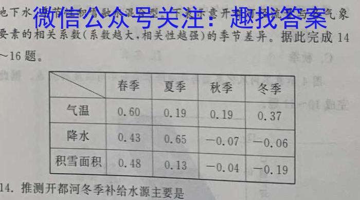 九师联盟·2023届新高考押题信息卷(四)4地.理