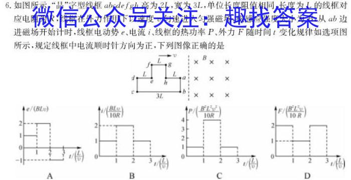 2023年安徽省中考冲刺卷(一)物理`