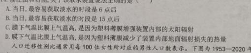 九师联盟 2022-2023学年高三4月质量检测(新高考)G政治y