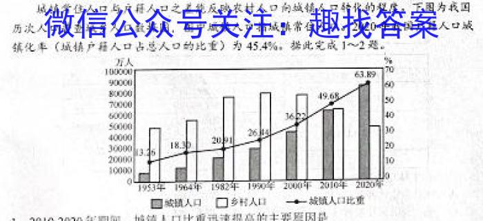 湖南省2023年5月高三模拟考试s地理