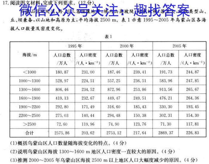 江淮名卷·2023年省城名校中考调研(最后一卷)q地理