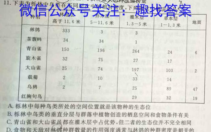 厦门市湖滨中学2024-2023学年第二学期高二期末质量检测(6月)生物