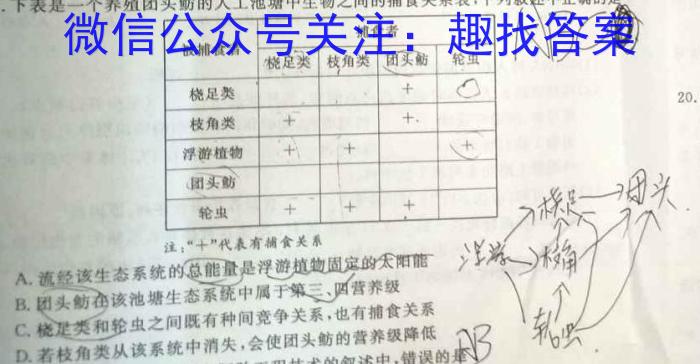 安徽省颍上县2023届九年级教学质量检测（5月）生物
