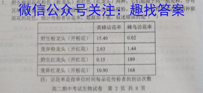 辽宁省BPGZ高二下学期期中考试(3475B)(2023.5)生物