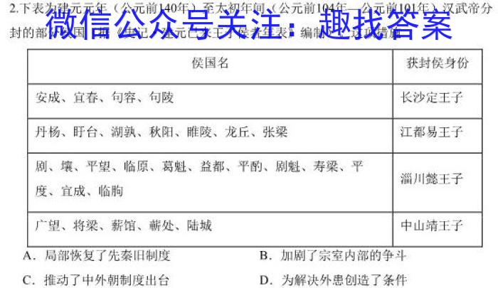 文博志鸿 2023年河北省初中毕业生升学文化课模拟考试(密卷一)政治h