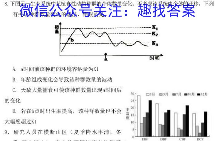 2023年安徽省名校之约第三次联考试卷生物