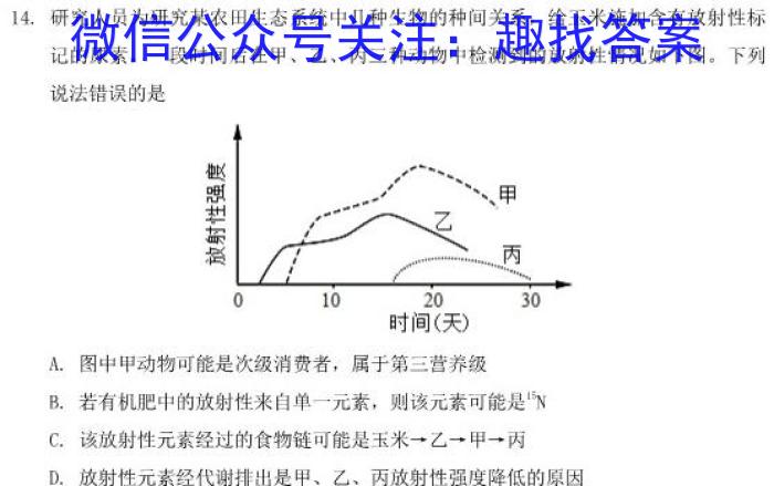 2023年高三5月大联考（全国乙卷）生物