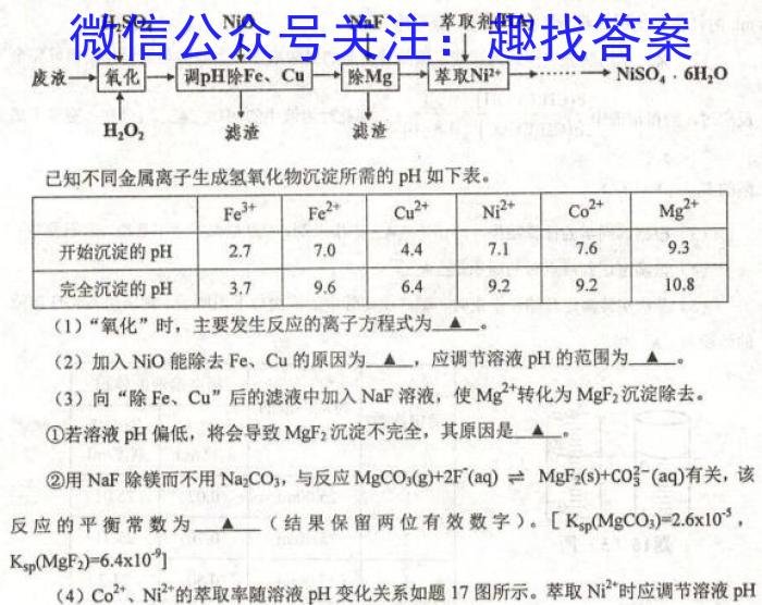 山东省烟台市2023年高考适应性练习（一）化学