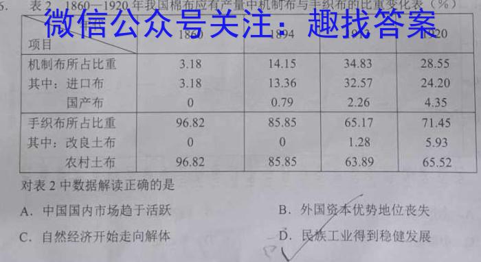 2023届辽宁省高三试卷5月联考(23-459C)历史