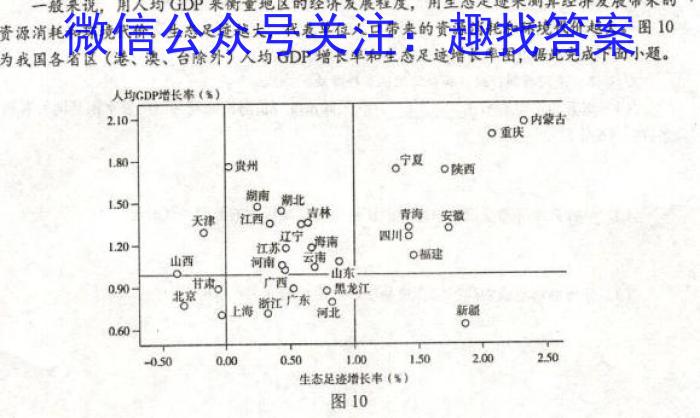 2023年陕西省初中学业水平考试冲刺（二）政治1