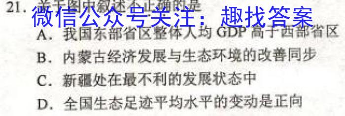 2023年江西学业水平考试模拟卷（CC2）地.理