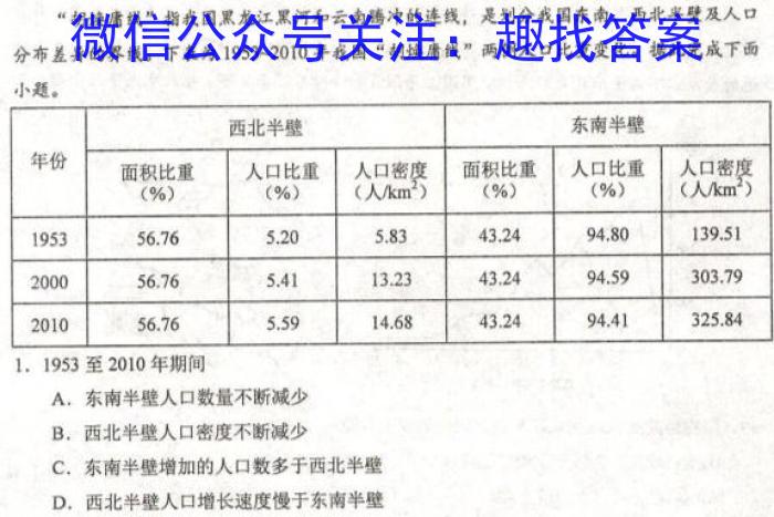 [漳州四检]漳州市2023届高三毕业班第四次质量检测地理.