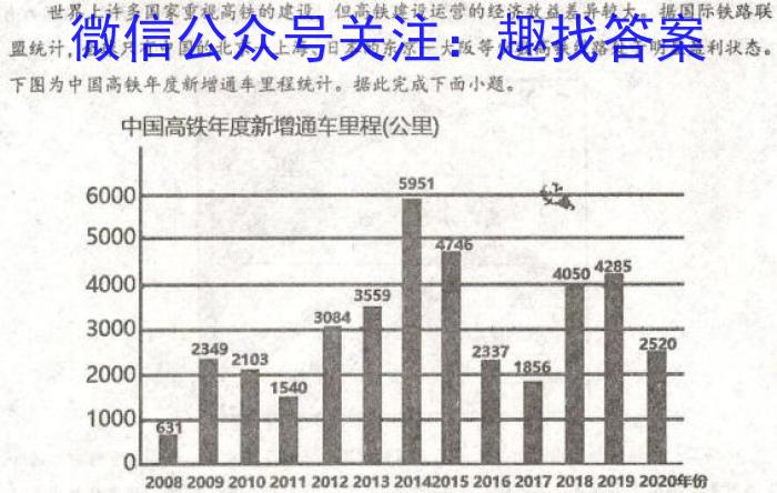 阳泉市2023年中考考前教学质量监测试题（5月）政治1