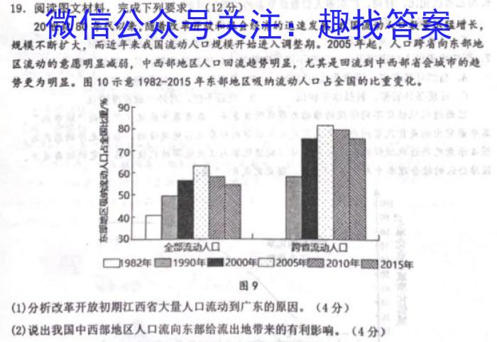 2023届安徽省中考规范总复*(九)地.理