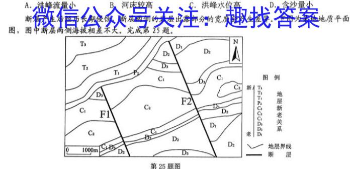 山西省临汾市2022-2023学年第二学期高二年级期中质量监测l地理