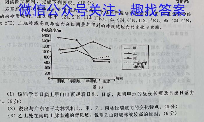 非凡吉创 2022 -2023下学年高三年级TOP二十名校猜题大联考(一)政治1