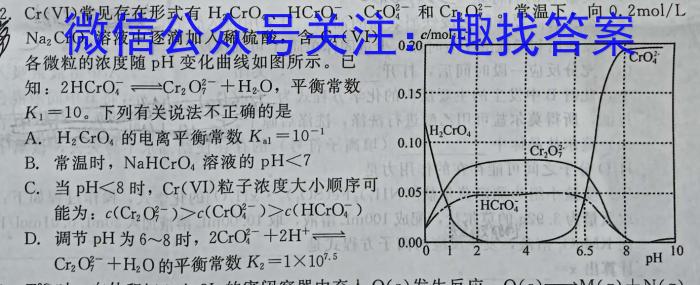 衡水金卷广东省2023届高三5月份大联考化学