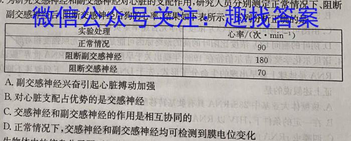 江西省2023年初中学业水平考试样卷（五）生物