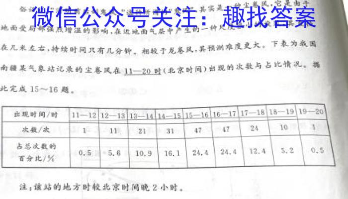 2023年陕西省初中学业水平考试B版T版政治1