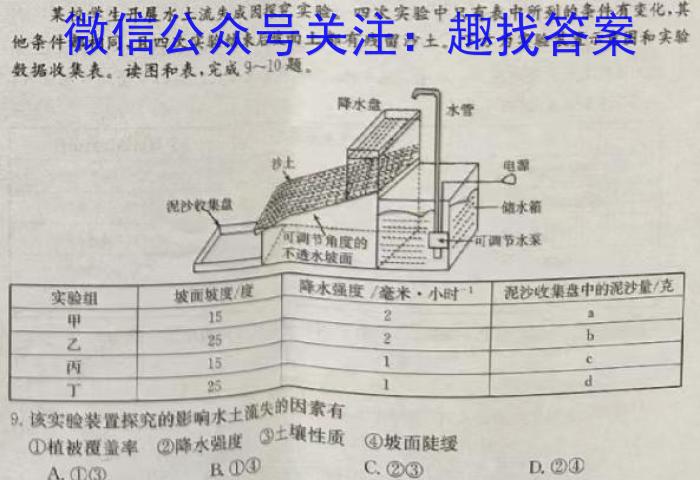 2023年吉林大联考高三年级5月联考（517C）地理.