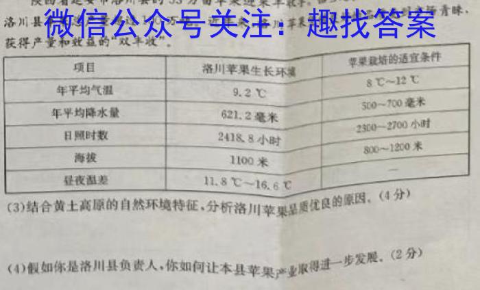 广西2023年5月高中毕业班高考模拟测试q地理