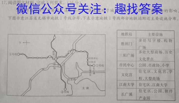 非凡吉创 2022 -2023下学年高三年级TOP二十名校猜题大联考(一)地理.