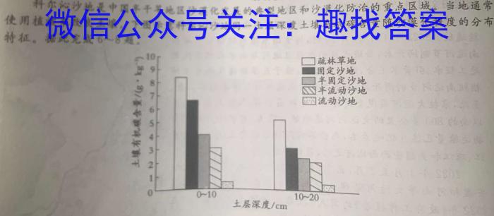 2023山西中考仿真卷（二）s地理