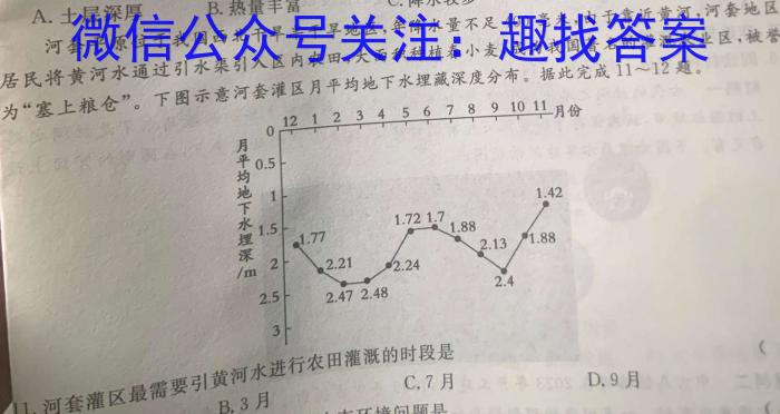 [漳州四检]漳州市2023届高三毕业班第四次质量检测l地理