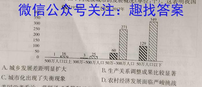 ［益卷］2023年陕西省初中学业水平考试冲刺卷（A版）历史