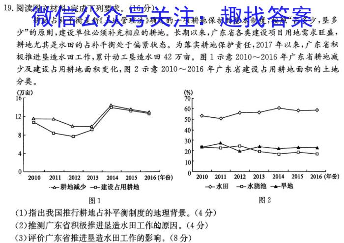 2023年普通高等学校招生全国统一考试 高考仿真冲刺押题卷(六)地.理