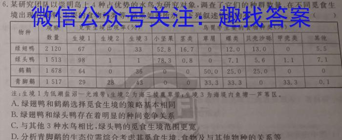 2023年河北省初中毕业生升学文化课模拟测评(十二)生物