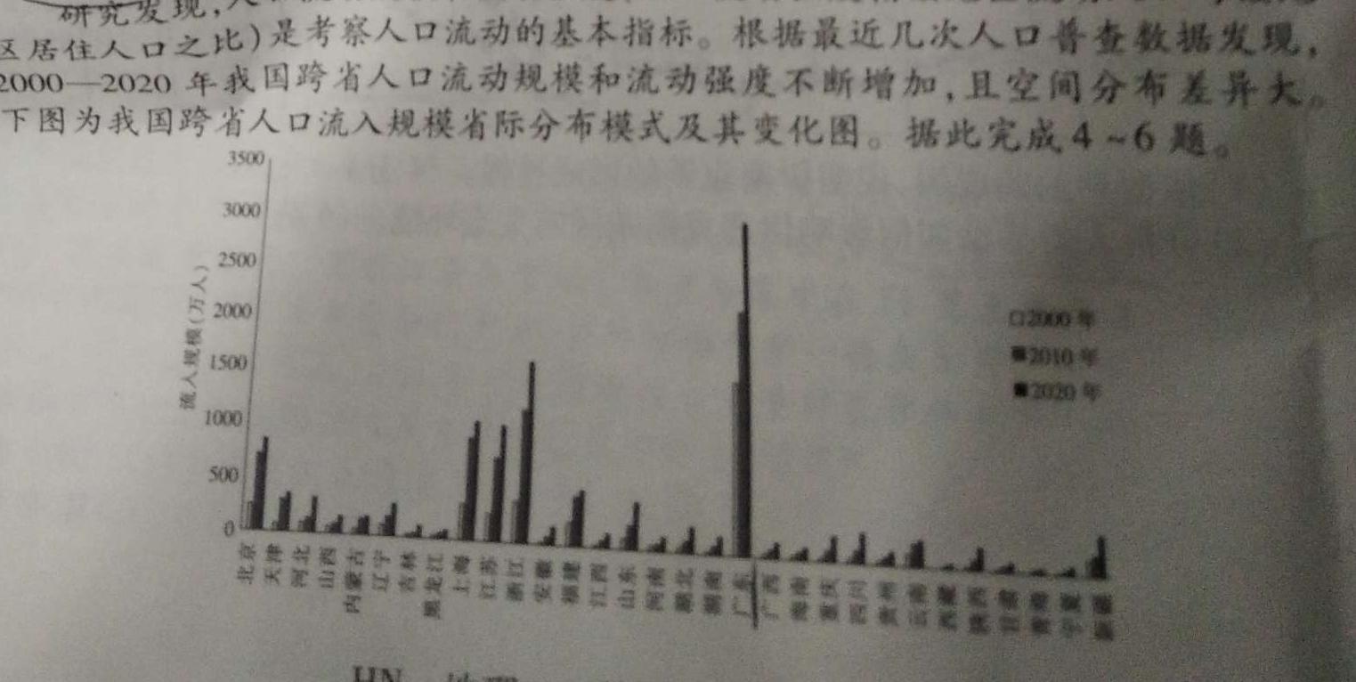 文博志鸿 2023年河北省初中毕业生升学文化课模拟考试(密卷二).地理