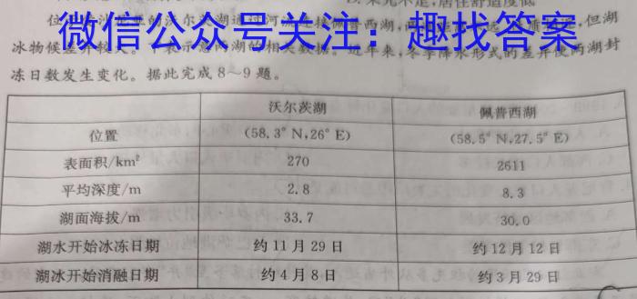 2023年辽宁抚顺大联考高二年级5月联考（23-451B）地理.