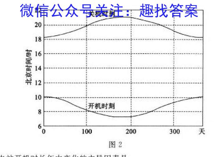 安徽省2023年鼎尖教育高三年级5月联考l地理