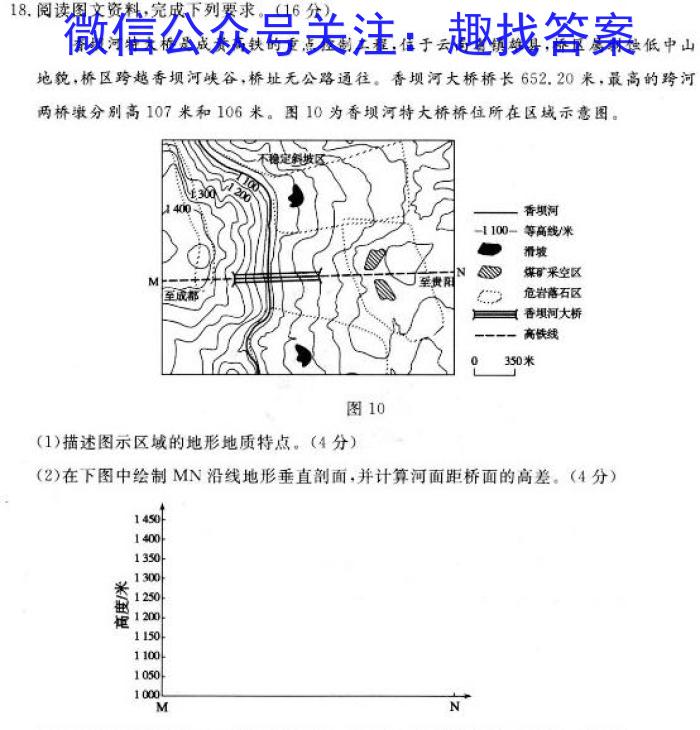 2023年陕西省九年级临考冲刺卷（A）地理.