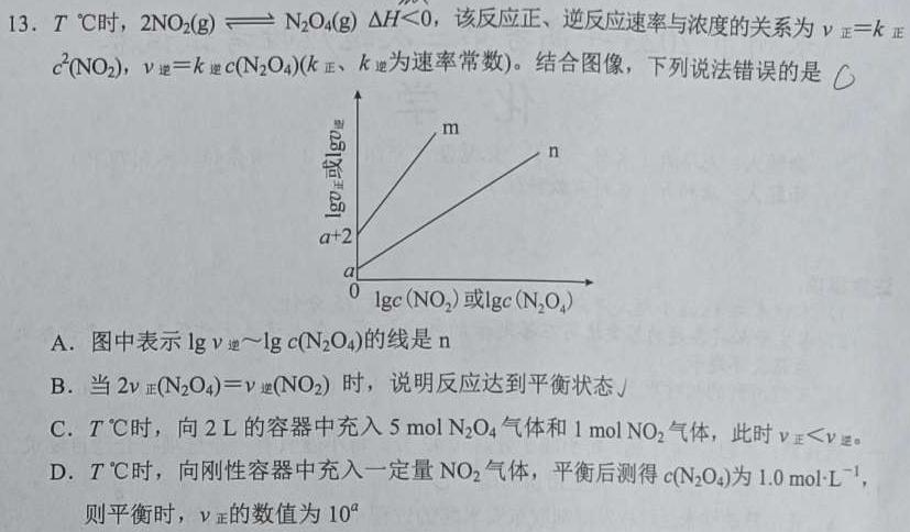 正确教育 2023年高考预测密卷二卷(全国卷)化学