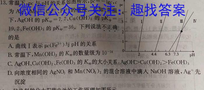 2023届青海省高三试卷5月联考(标识⇨⇦)化学