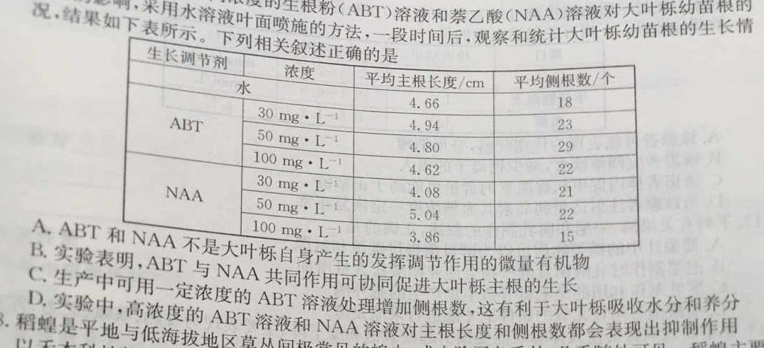 陕西省咸阳市2022~2023学年度高二第二学期期末教学质量调研检测生物