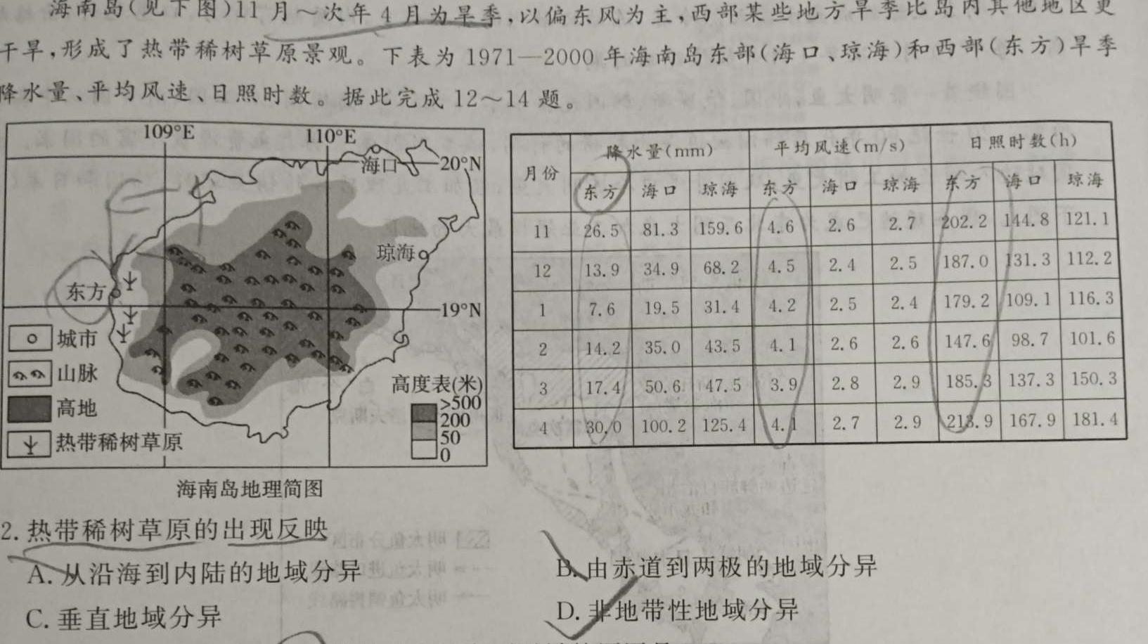 2023届智慧上进·名校学术联盟·考前冲刺·精品预测卷(四).地理