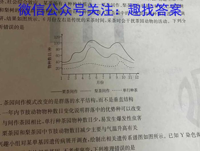 2023年陕西省初中学业水平考试B版T版生物