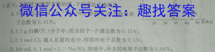 学科网2023年高三5月大联考考后强化卷(新教材)化学