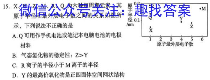 2023届北京专家信息卷 押题卷(二)化学