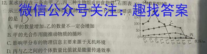 强基路985天机密卷 2023年普通高等学校统一招生模拟考试(新高考全国Ⅰ卷)生物