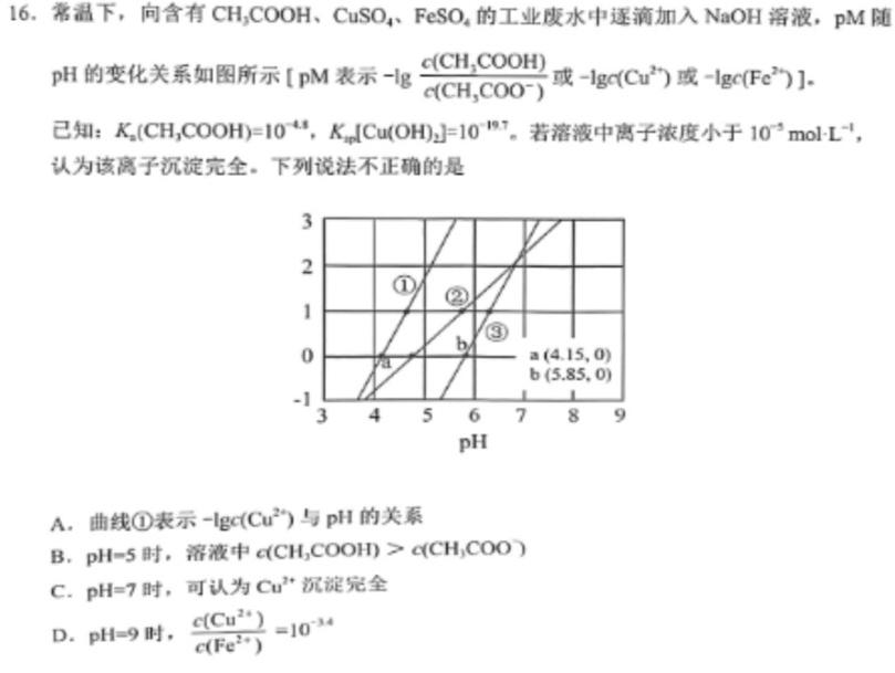 鄂东南省级示范高中教育教学改革联盟学校2023年五月高三模拟考化学