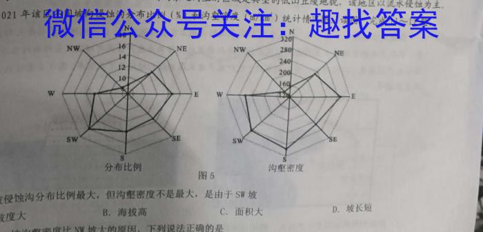 2023年陕西省初中学业水平考试冲刺（一）s地理