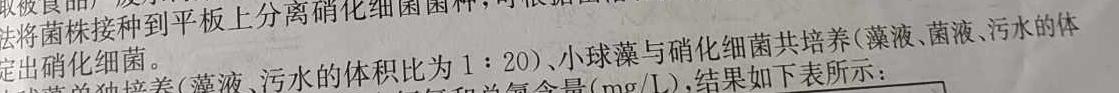 圆创联盟 湖北省2023届高三五月联合测评生物