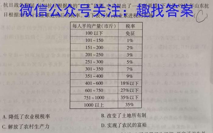 陕西省2023年最新中考模拟示范卷 SX(六)6政治~