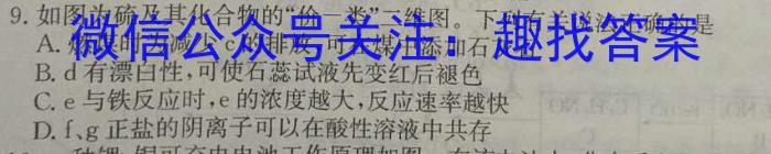 ［押题卷］辽宁省名校联盟2023年高考模拟卷（一）化学