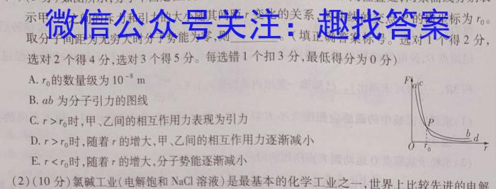 2022-2023学年辽宁省高二考试4月联考(23-442B)物理`