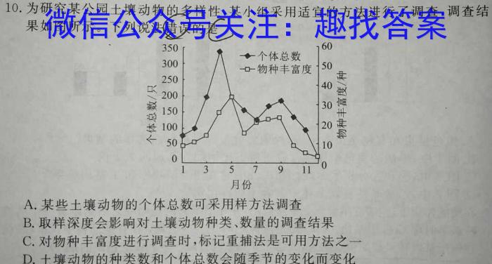 2022-2023学年辽宁省高一5月联考(23-450A)生物